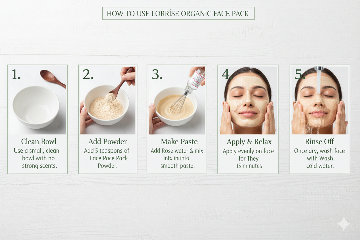 Organic Face Pack